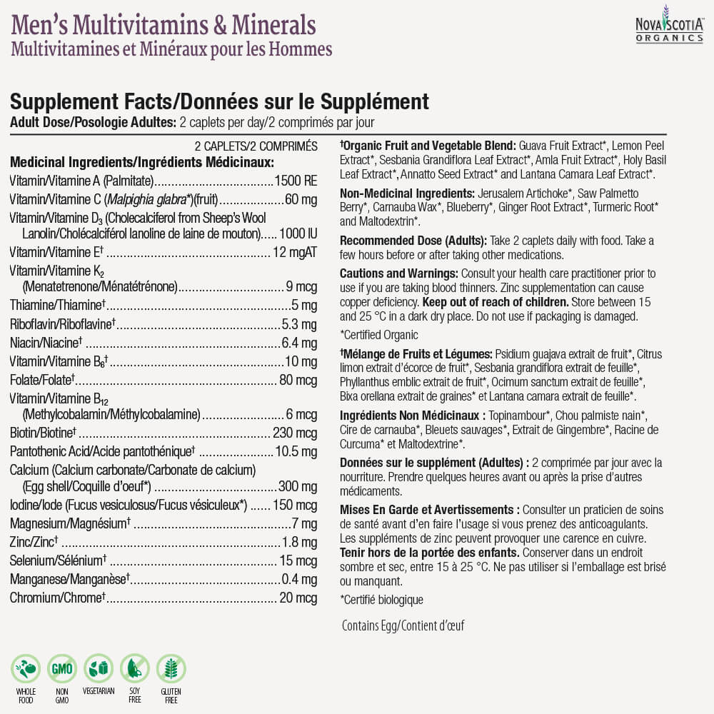 NSO_Website_Product_Graphics_Mens_Multi_CAN_Nutrition_Panel-1