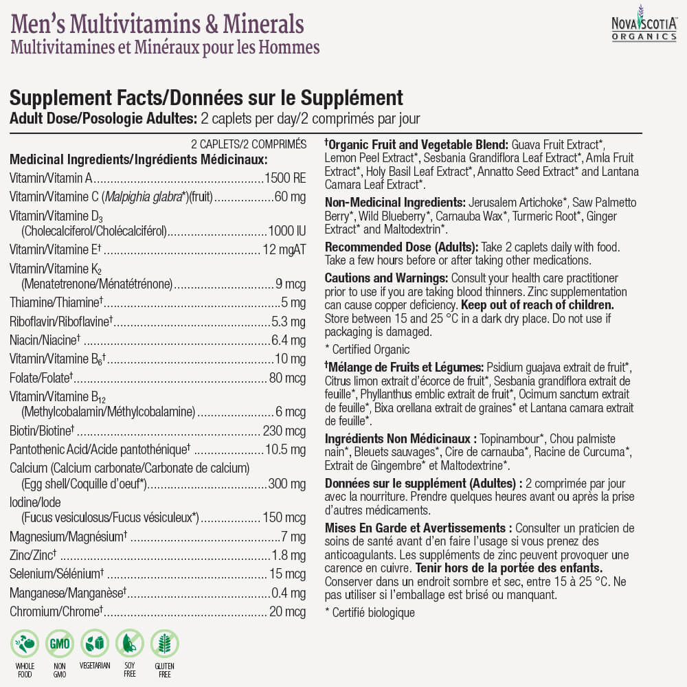 NSO_Website_Product_Graphics_Mens_Multi_CAN_Nutrition_Panel