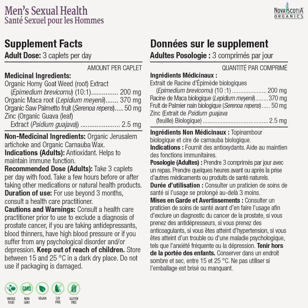 NSO_Website_Product_Graphics_Mens_Sexual_Health_CAN_Nutrition_Panel (1)