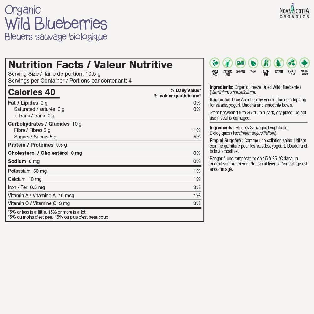 NSO_Website_Product_Graphics_Wild_Blueberries_CAN_Nutrition_Panel
