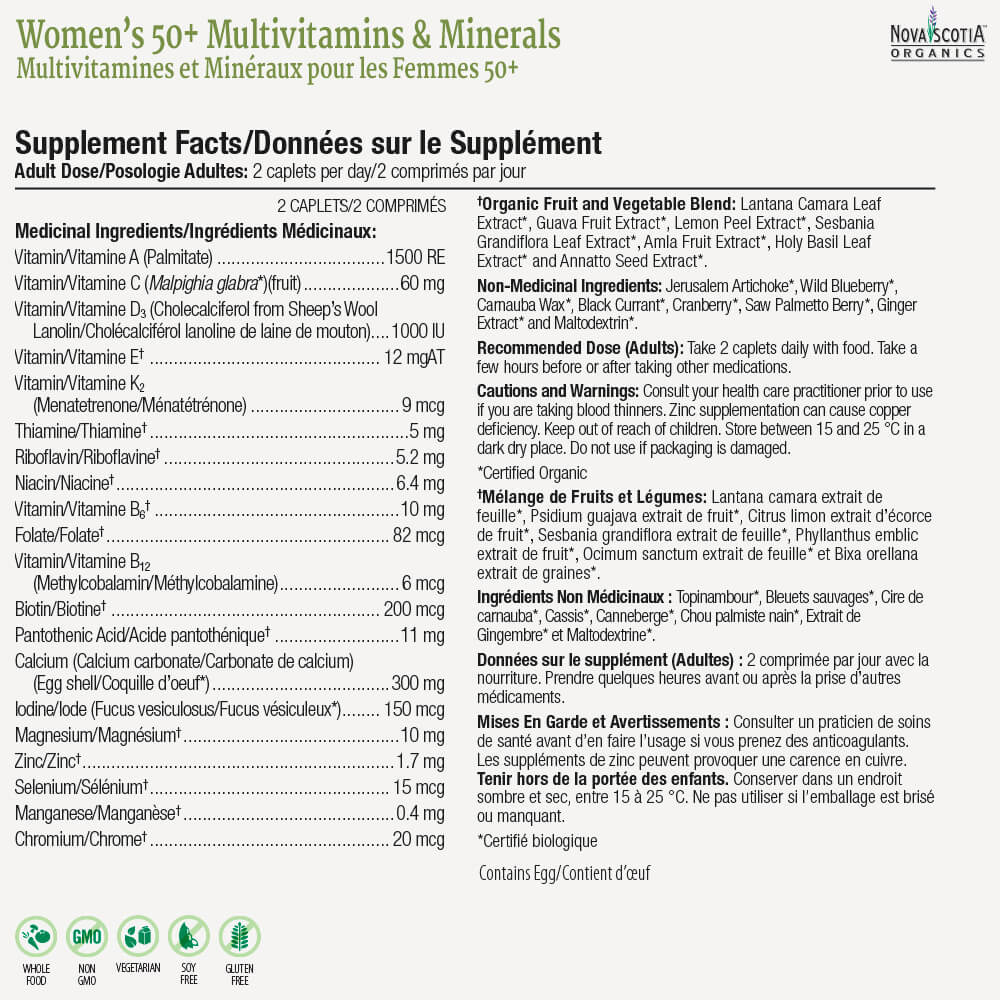 NSO_Website_Product_Graphics_Womens_50_Multi_CAN_Nutrition_Panel-1